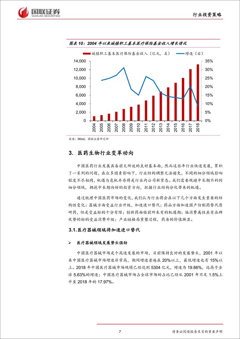 《医药生物行业2019半年度策略：进品替代，创新与消费-20190619-国联证券-22页》 - 第8页预览图