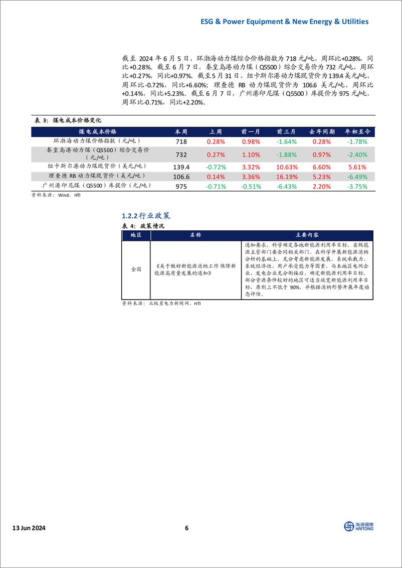 《海通国际-国际能源与ESG周报：地缘政治扰动频发，全球电网投资景气度持续》 - 第6页预览图