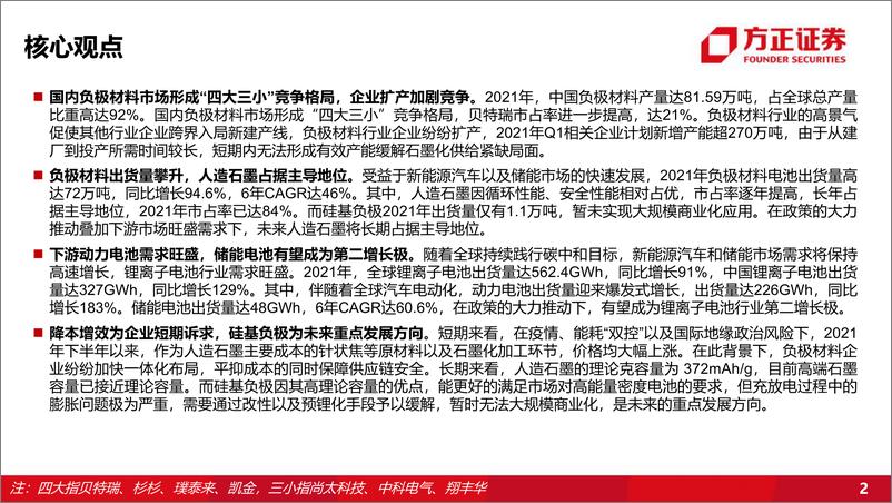 《负极材料行业：负极材料量价齐升，降本增效或成企业胜负手-20220621-方正证券-44页》 - 第3页预览图