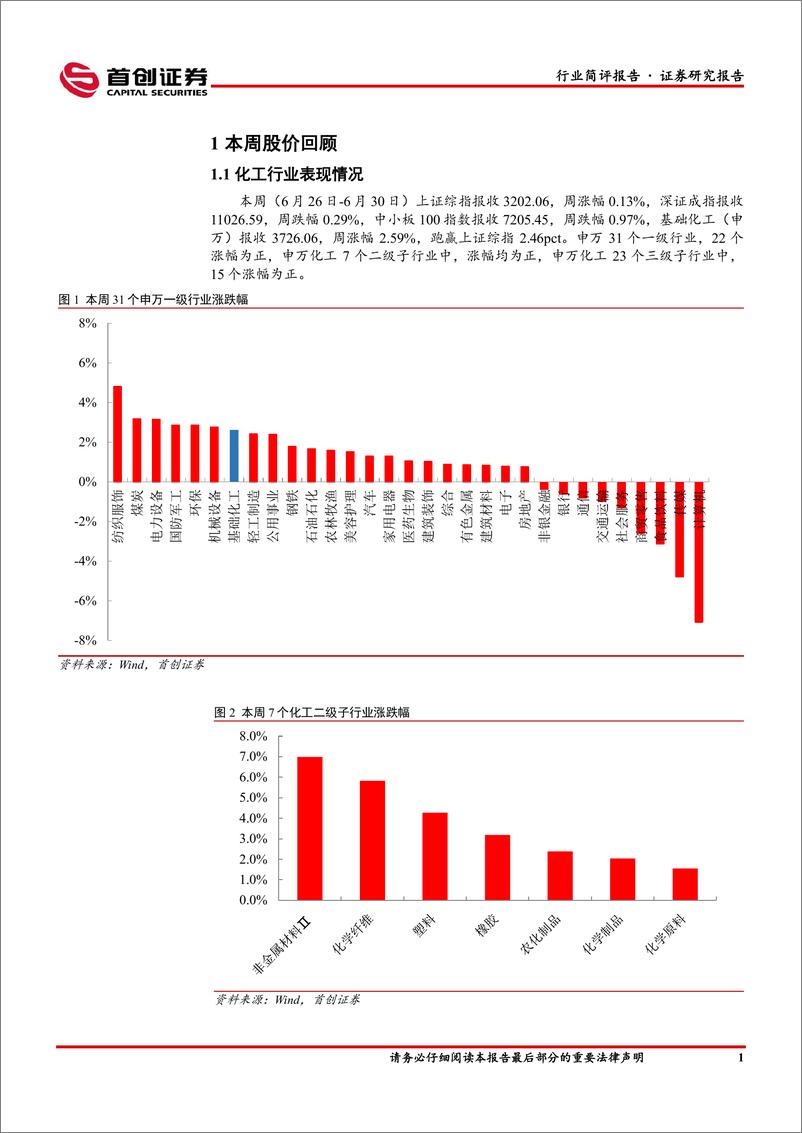 《基础化工行业简评报告：正丁醇、尿素涨幅居前，远兴能源阿拉善项目投料试车-20230702-首创证券-16页》 - 第3页预览图