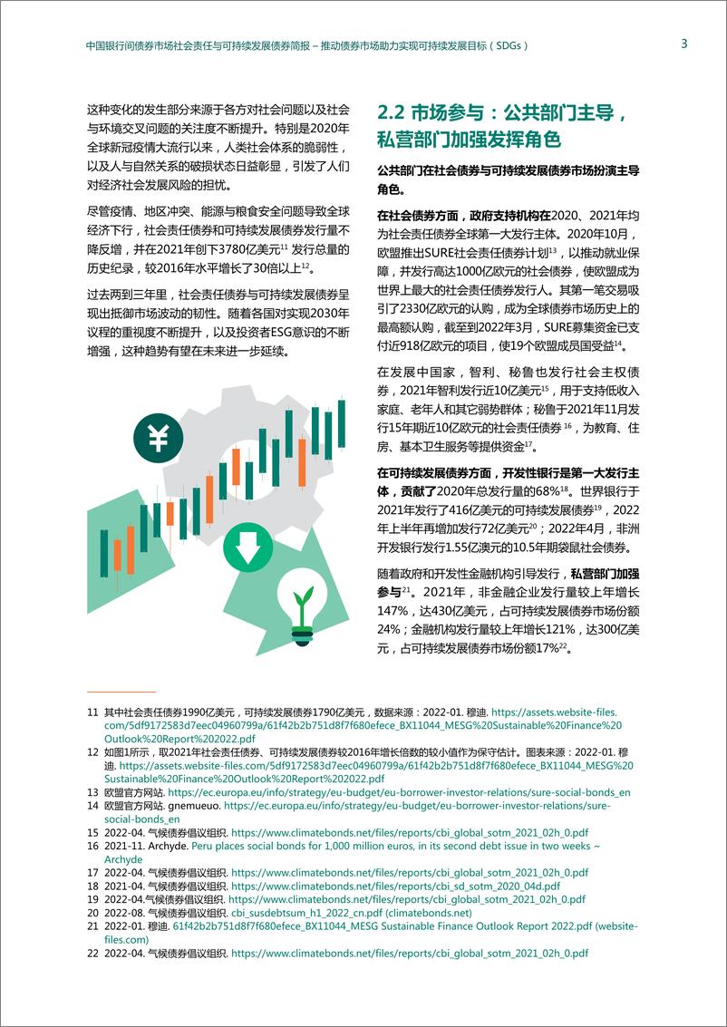 《中国银行间债券市场社会责任与可持续发展债券简报 》-12页 - 第6页预览图