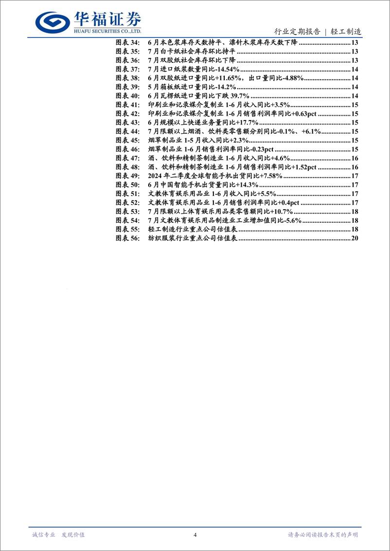 《轻工制造行业定期报告：文化纸9月首发涨价函，金属包装关注盈利改善-240818-华福证券-21页》 - 第4页预览图