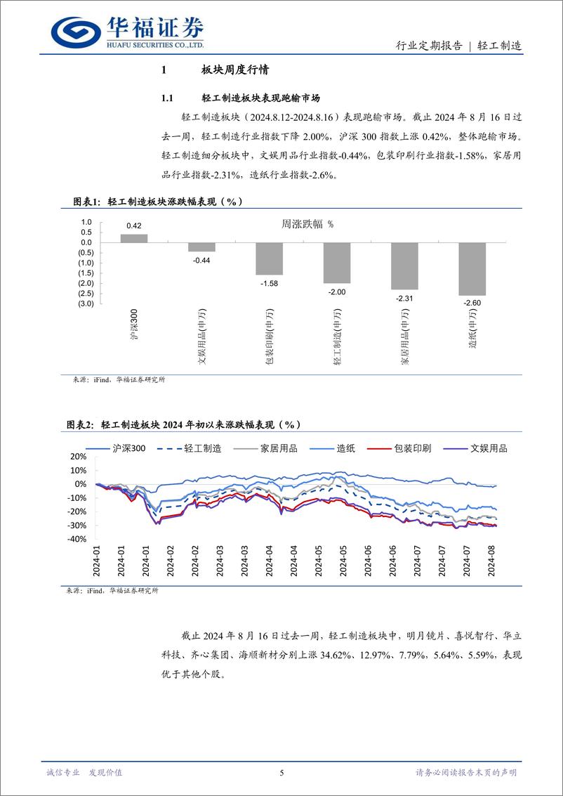 《轻工制造行业定期报告：文化纸9月首发涨价函，金属包装关注盈利改善-240818-华福证券-21页》 - 第5页预览图