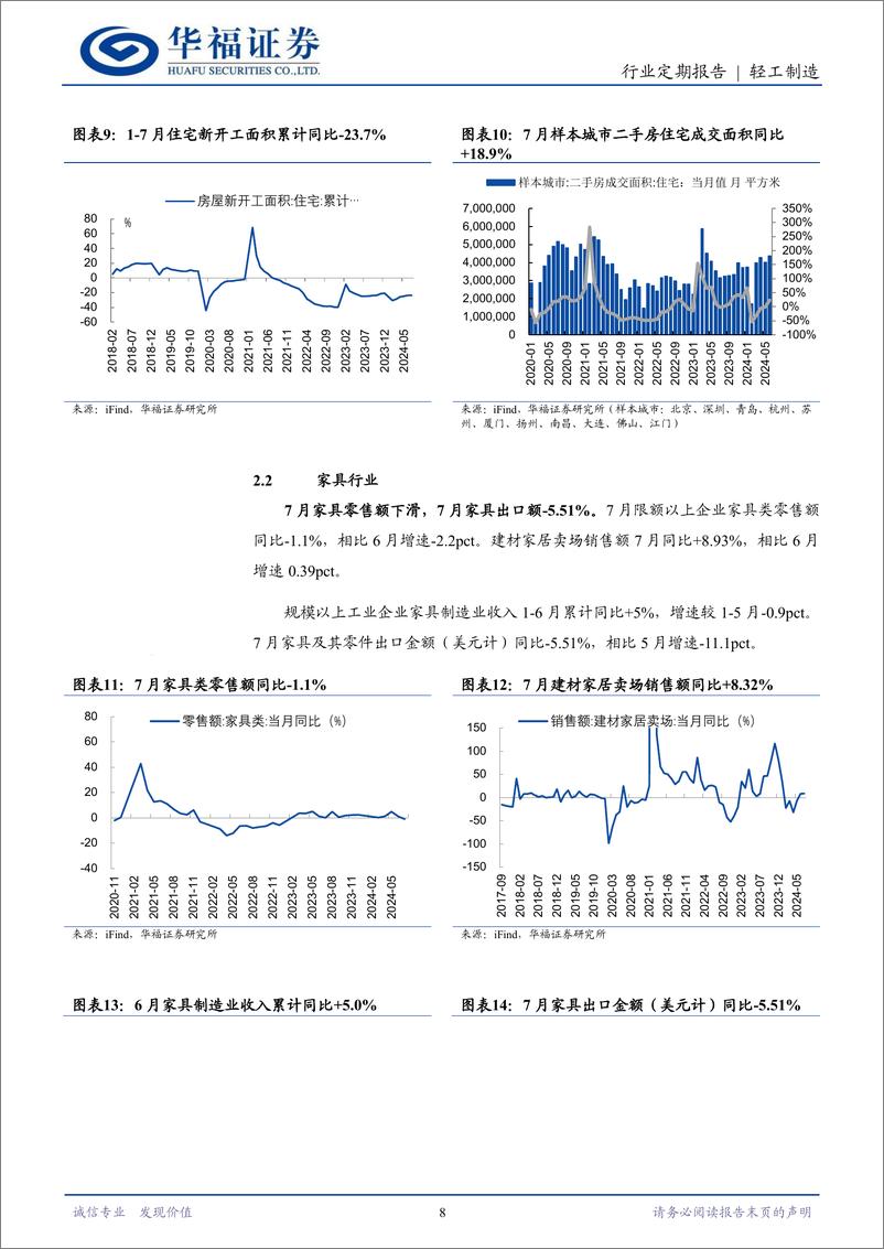 《轻工制造行业定期报告：文化纸9月首发涨价函，金属包装关注盈利改善-240818-华福证券-21页》 - 第8页预览图