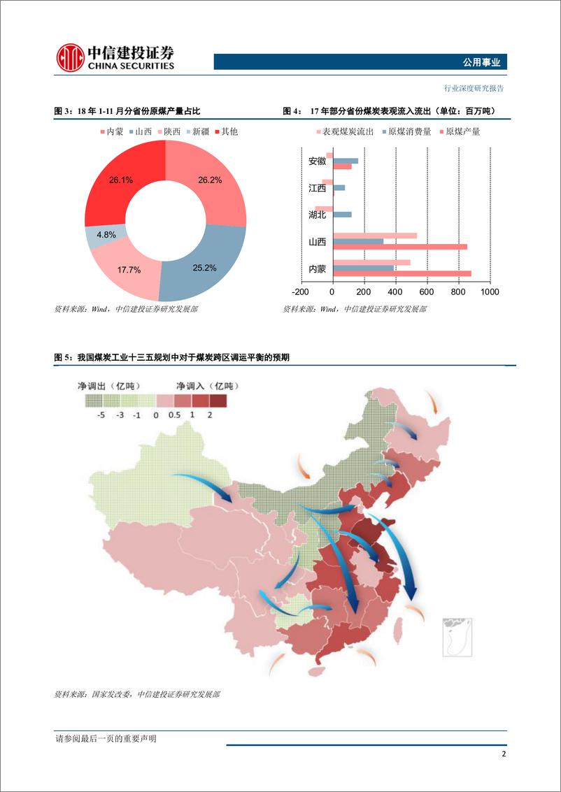 《电力行业蒙华铁路专题：北煤南运新通道，区域电力有利好-20190114-中信建投-12页》 - 第4页预览图