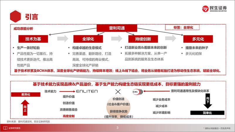 《汽车行业海外零部件巨头系列五：普利司通，全球轮胎巨头，技术为基、渠道为矛、持续创新-240831-民生证券-94页》 - 第4页预览图