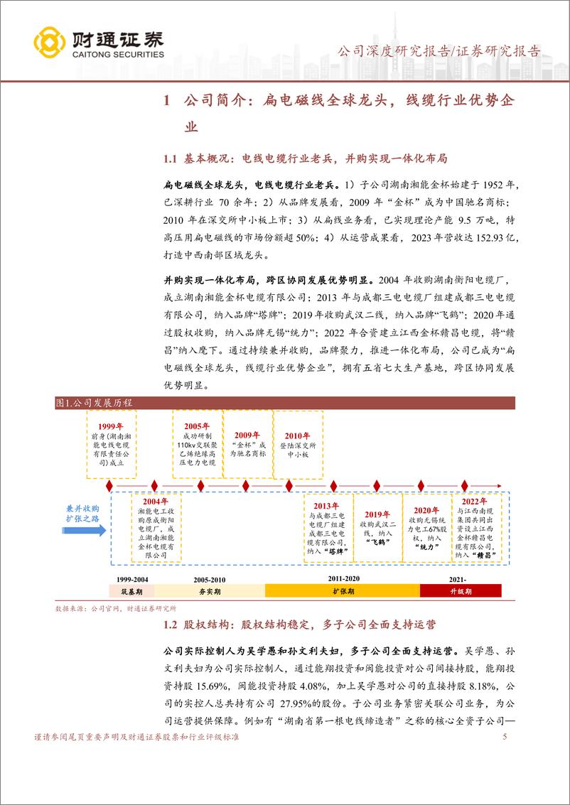 《金杯电工(002533)扁电磁线领军龙头，受益于电网投资加速-240527-财通证券-33页》 - 第5页预览图