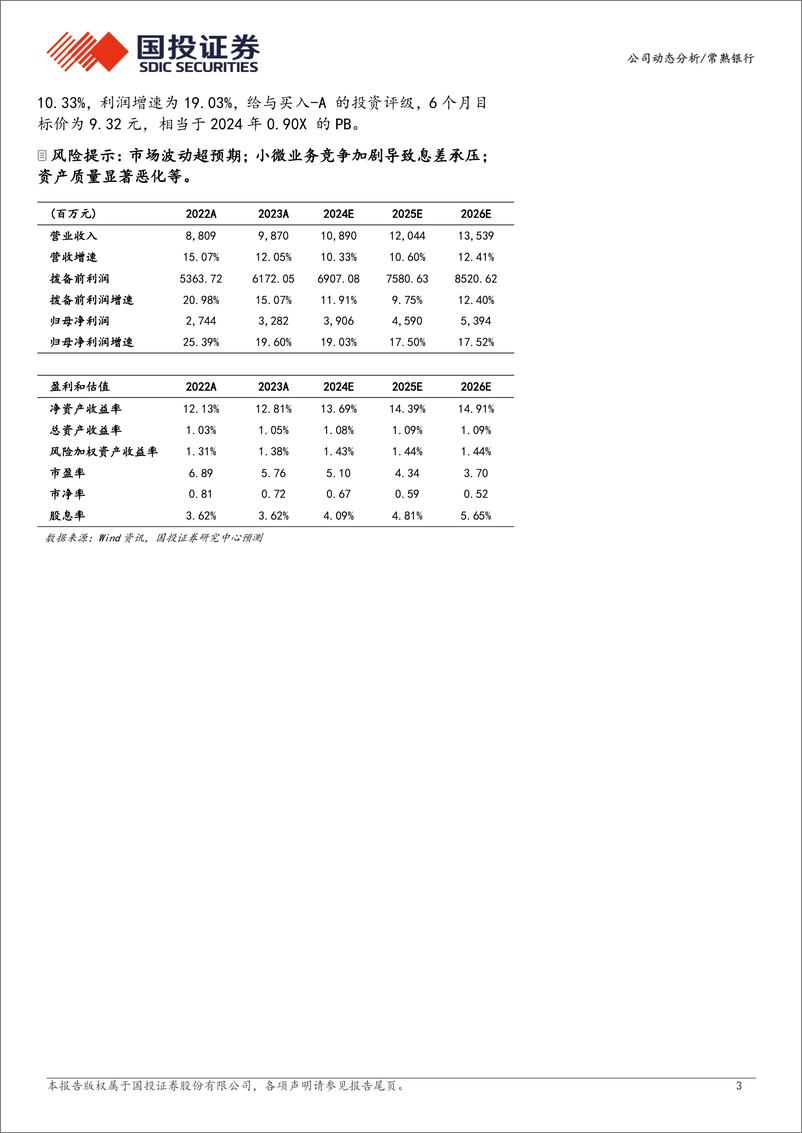 《常熟银行(601128)2024年中报点评：优质成长性农商行-240820-国投证券-11页》 - 第3页预览图