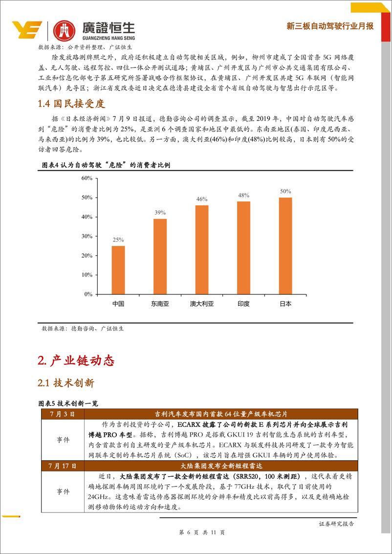 《新三板自动驾驶行业月报：5G发展助力自动驾驶、公司间合作频繁-20190813-广证恒生-11页》 - 第7页预览图