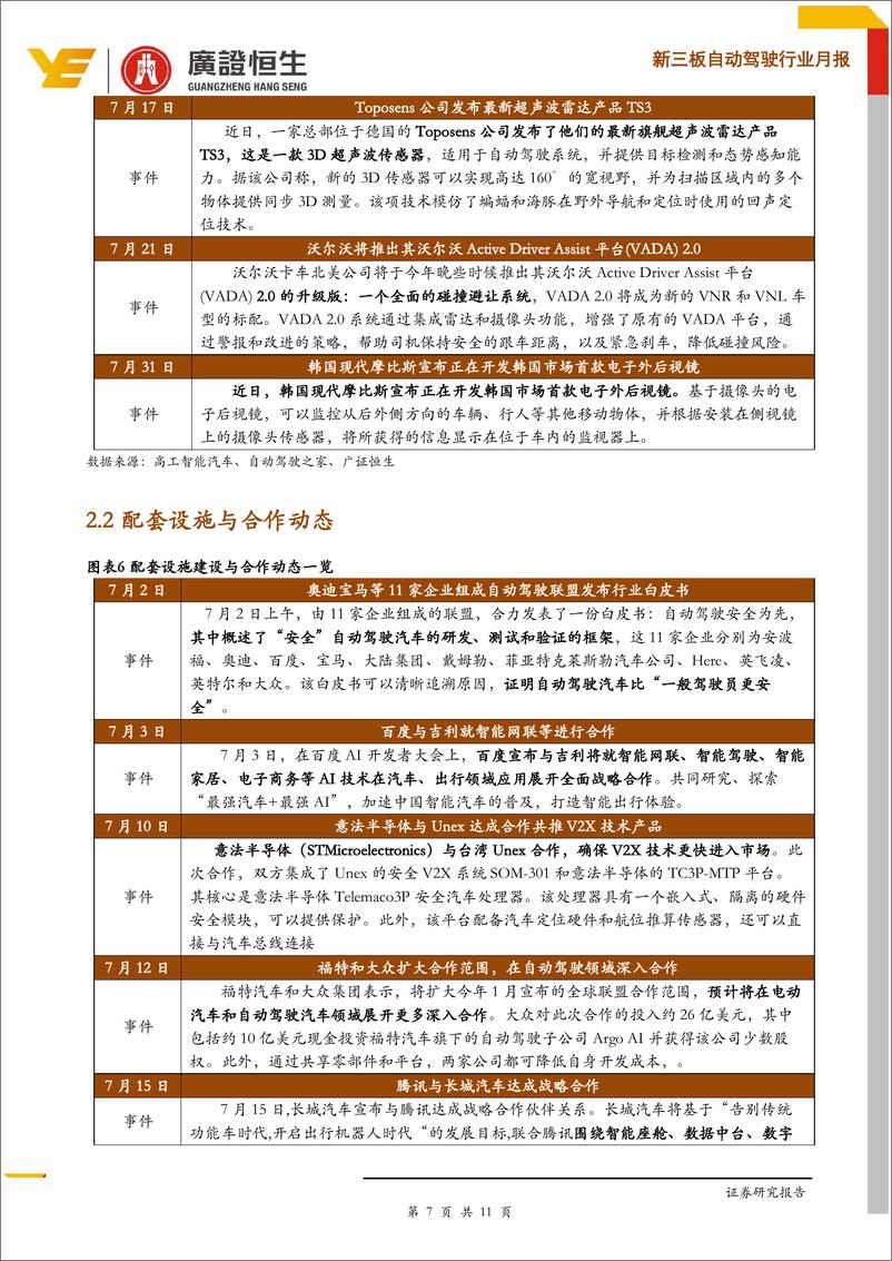 《新三板自动驾驶行业月报：5G发展助力自动驾驶、公司间合作频繁-20190813-广证恒生-11页》 - 第8页预览图