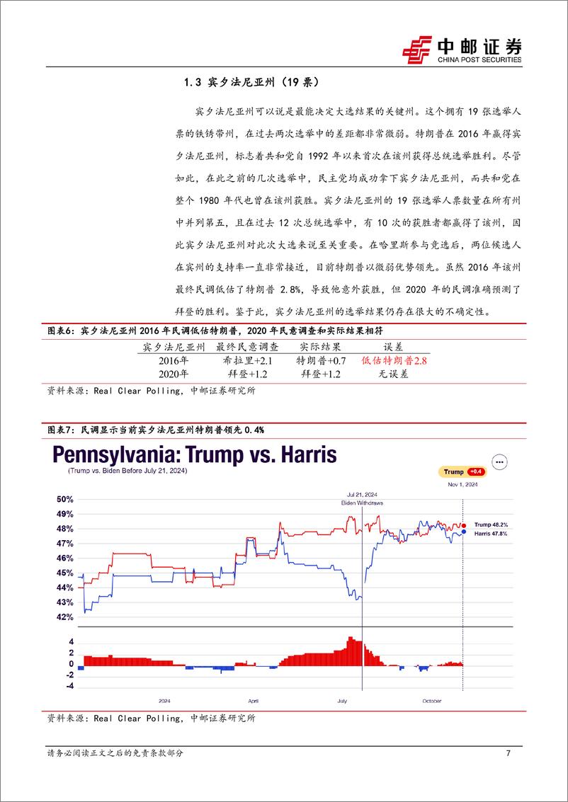 《宏观观点-美国大选跟踪：摇摆州选情依然胶着-241103-中邮证券-16页》 - 第7页预览图