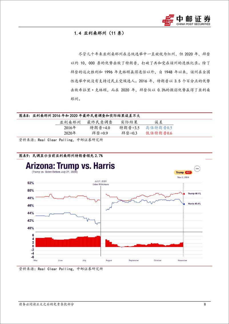 《宏观观点-美国大选跟踪：摇摆州选情依然胶着-241103-中邮证券-16页》 - 第8页预览图