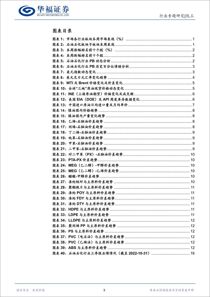 《化工行业：炼化景气度边际提升可期，建议关注航空煤油-20221113-华福证券-21页》 - 第4页预览图