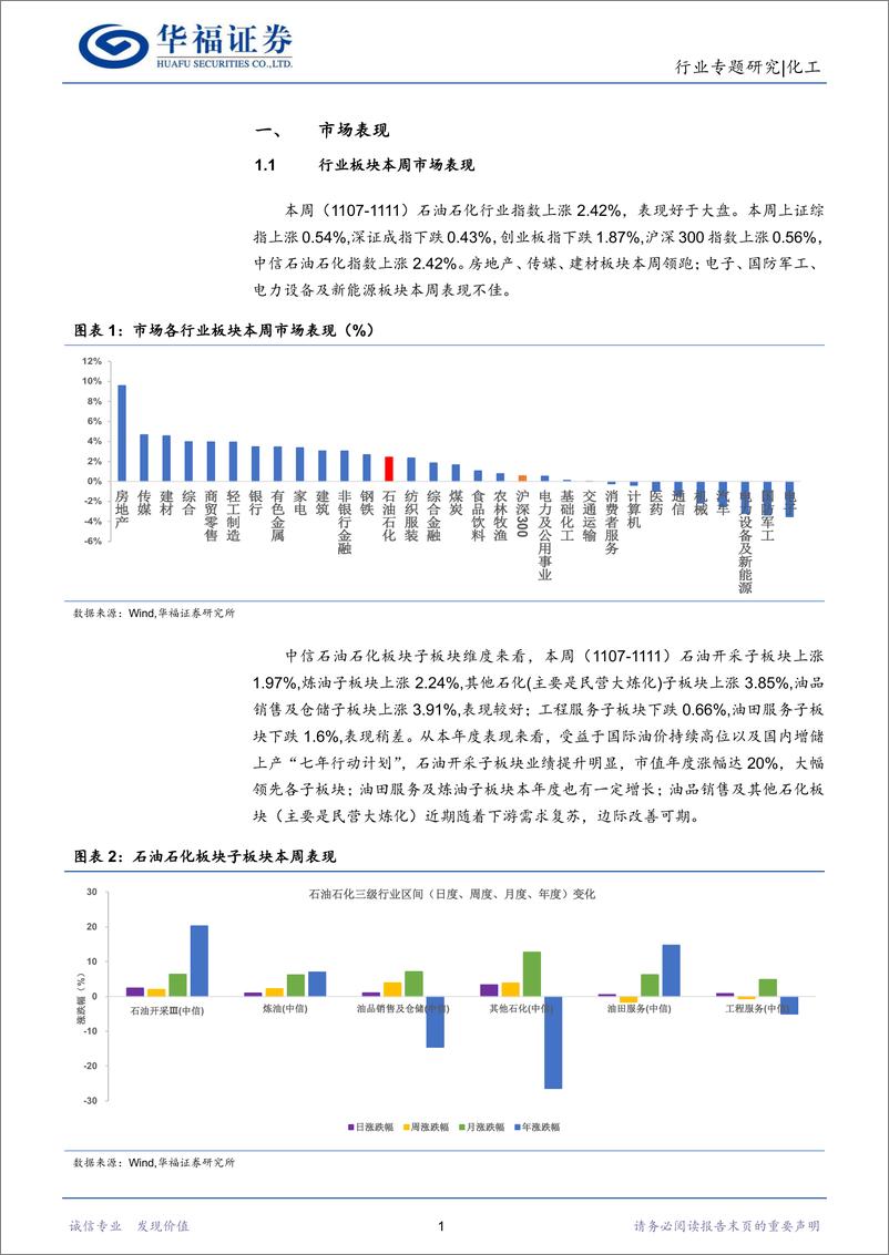 《化工行业：炼化景气度边际提升可期，建议关注航空煤油-20221113-华福证券-21页》 - 第5页预览图