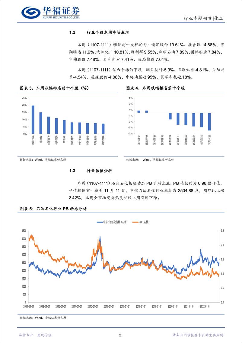 《化工行业：炼化景气度边际提升可期，建议关注航空煤油-20221113-华福证券-21页》 - 第6页预览图