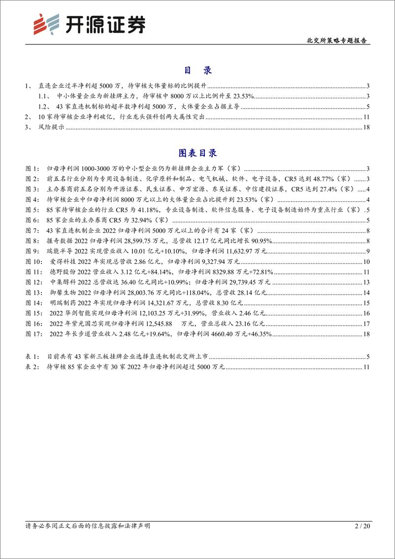 《北交所策略专题报告：新三板大体量企业挂牌声势渐起，关注龙头、强科创属性标的-20240225-开源证券-20页》 - 第2页预览图