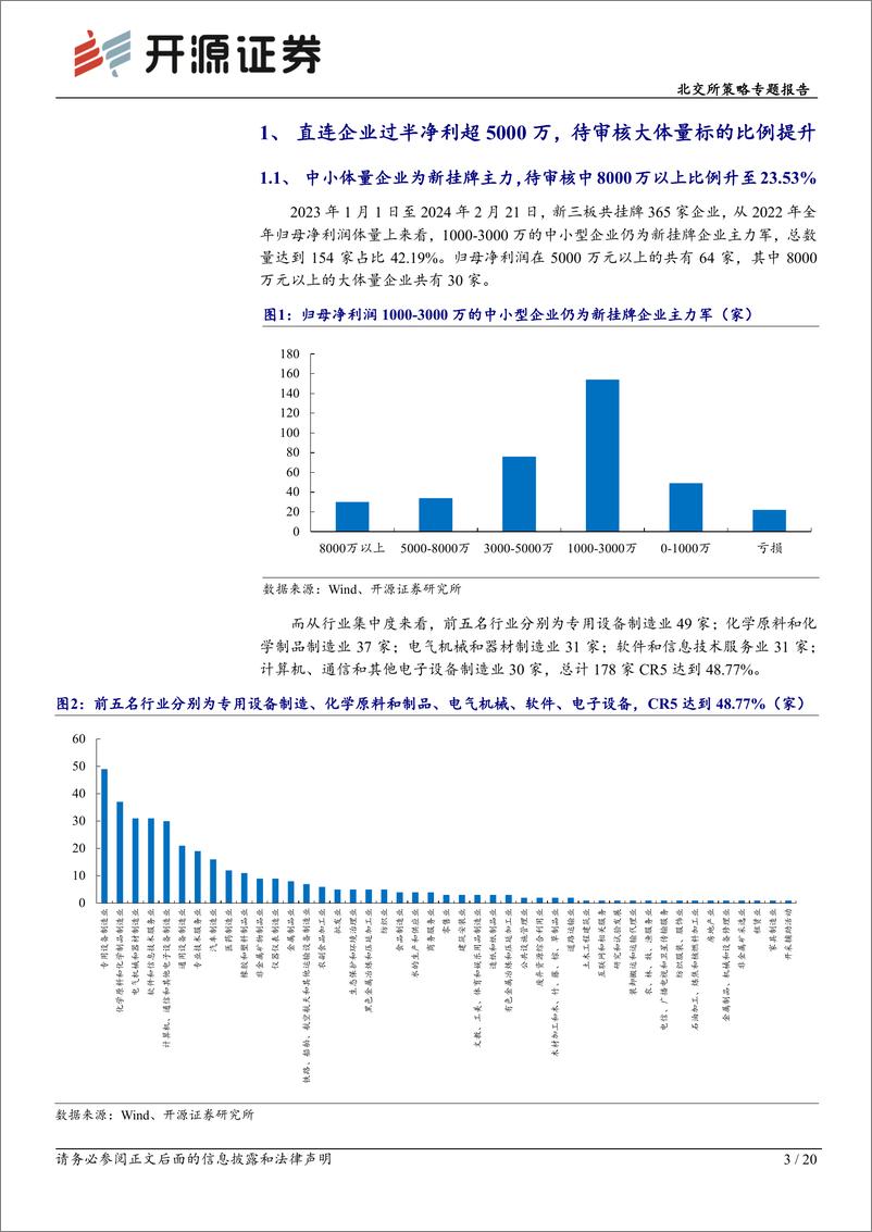 《北交所策略专题报告：新三板大体量企业挂牌声势渐起，关注龙头、强科创属性标的-20240225-开源证券-20页》 - 第3页预览图