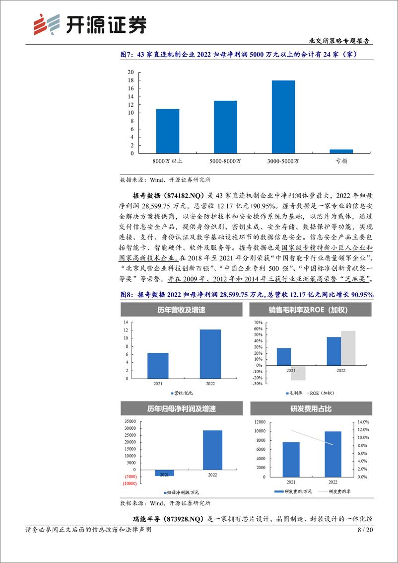 《北交所策略专题报告：新三板大体量企业挂牌声势渐起，关注龙头、强科创属性标的-20240225-开源证券-20页》 - 第8页预览图