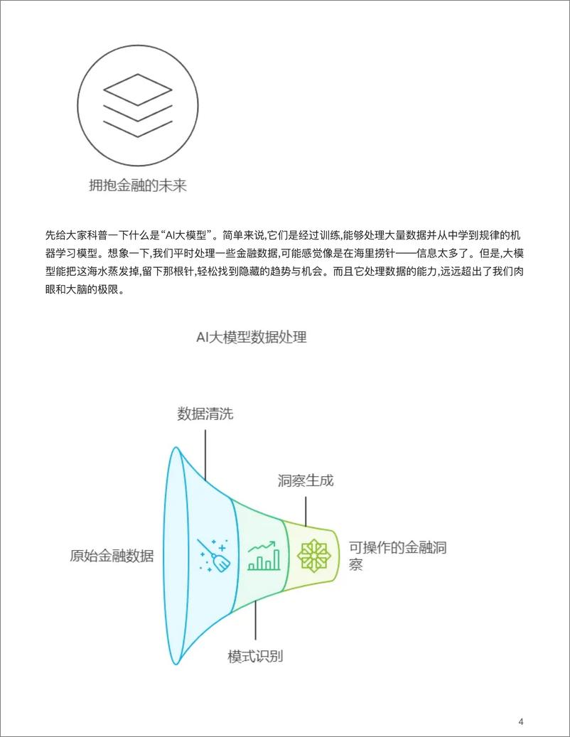 《陈鹏_大模型的金融之路_未来已来_》 - 第4页预览图