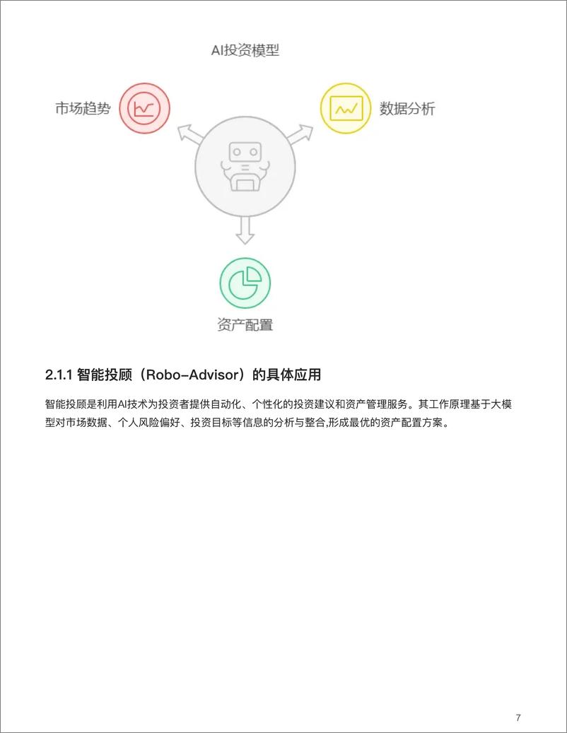 《陈鹏_大模型的金融之路_未来已来_》 - 第7页预览图