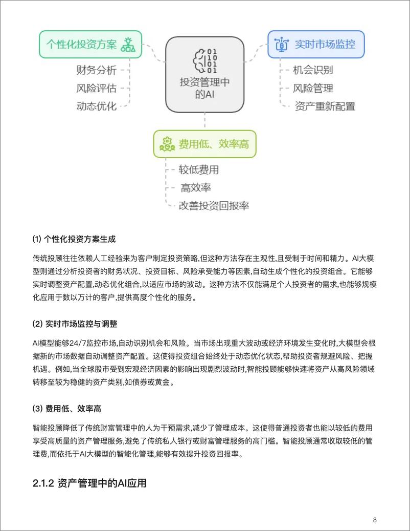 《陈鹏_大模型的金融之路_未来已来_》 - 第8页预览图