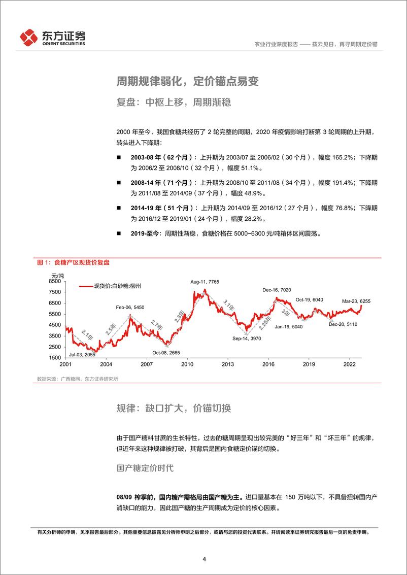 《农业大宗农产品专题之内糖：拨云见日，再寻周期定价锚-20230323-东方证券-17页》 - 第5页预览图
