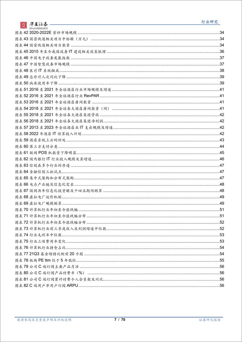 《2023年计算机行业推演：数字经济+-华安证券-2022.12.11-70页》 - 第8页预览图