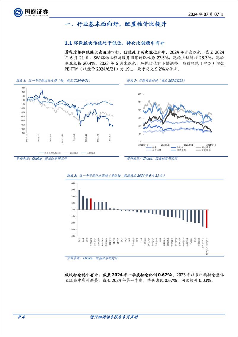 《环保2024年度中期策略：循环经济方兴未艾，高分红板块价值凸显-240707-国盛证券-29页》 - 第4页预览图