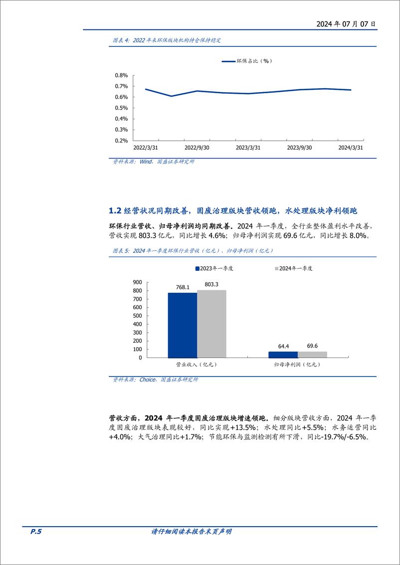 《环保2024年度中期策略：循环经济方兴未艾，高分红板块价值凸显-240707-国盛证券-29页》 - 第5页预览图