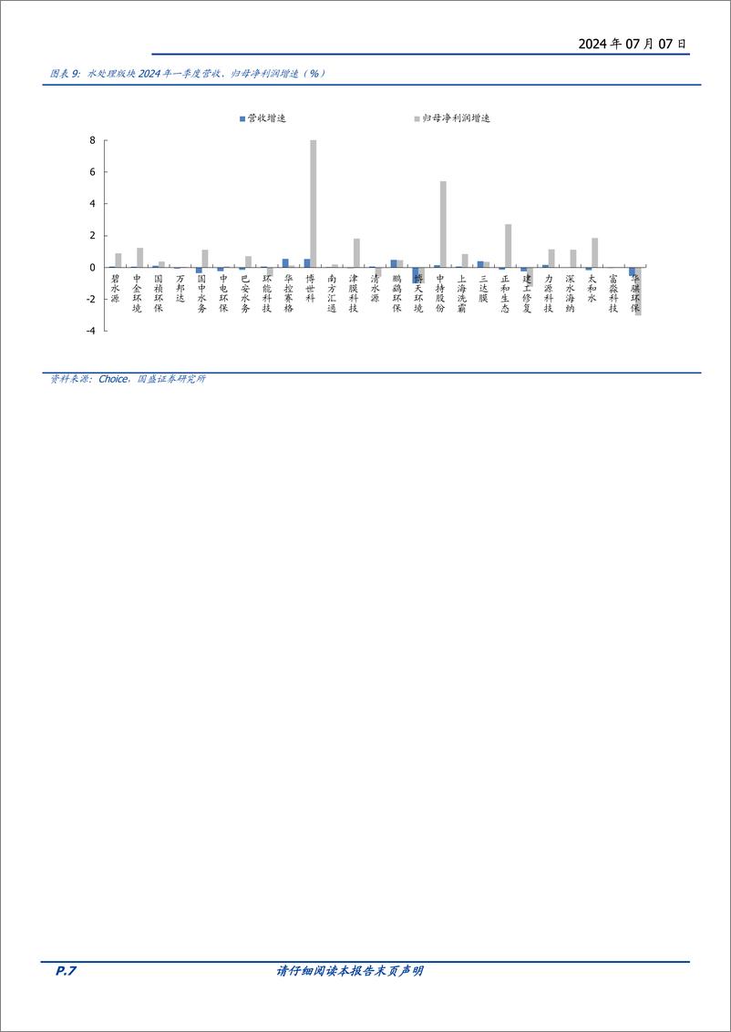 《环保2024年度中期策略：循环经济方兴未艾，高分红板块价值凸显-240707-国盛证券-29页》 - 第7页预览图