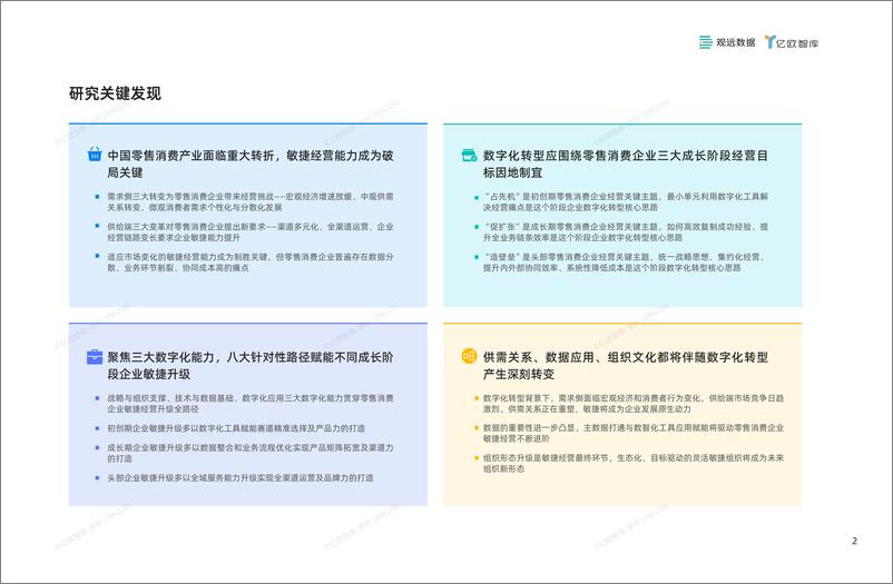 《2024年中国零售消费企业敏捷经营指南-亿欧智库》 - 第3页预览图