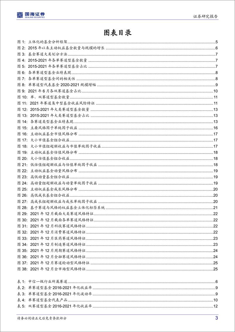 《基金产品研究系列报告（一）：权益基金分析框架，多元立体策略分类及解析-20220328-国海证券-28页》 - 第4页预览图