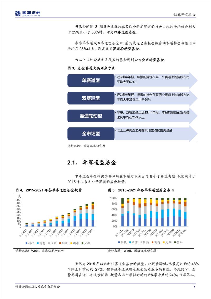 《基金产品研究系列报告（一）：权益基金分析框架，多元立体策略分类及解析-20220328-国海证券-28页》 - 第8页预览图