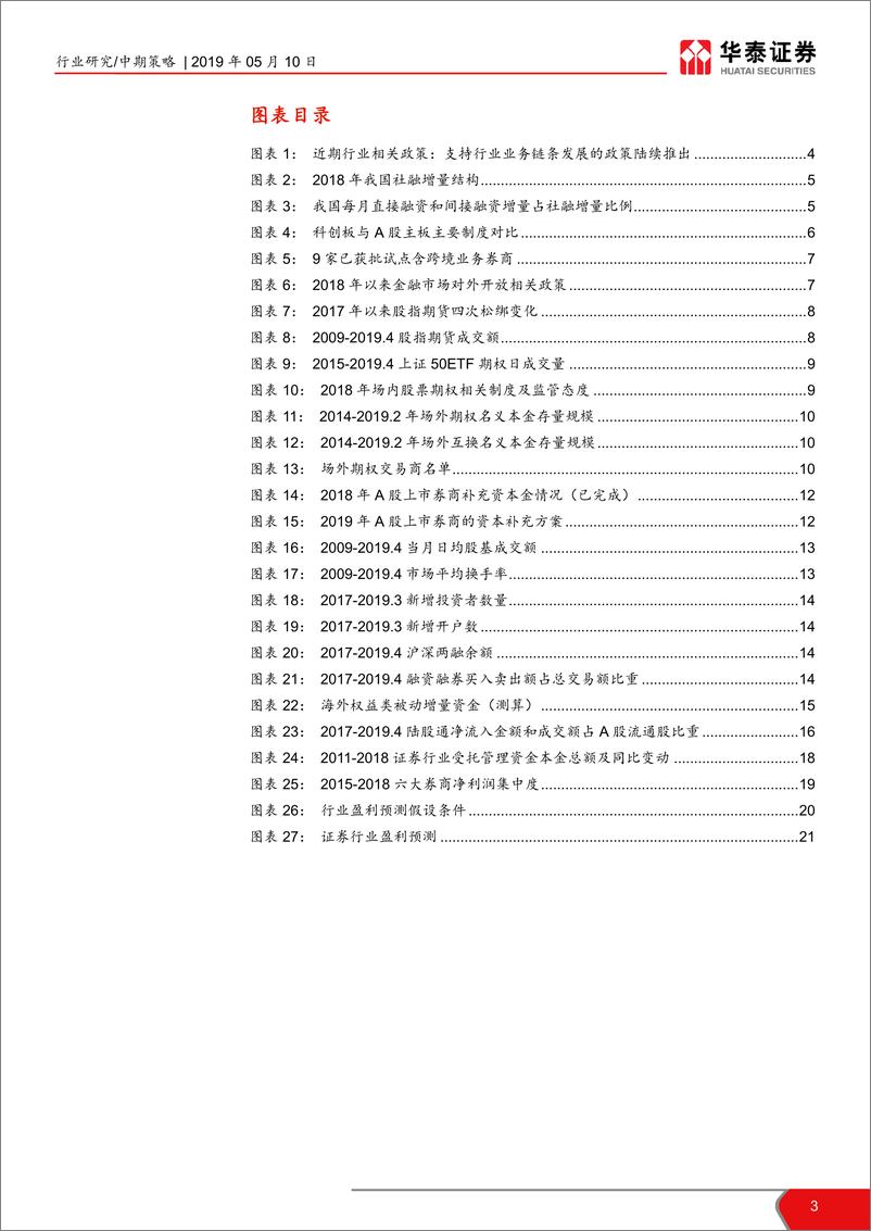 《证券行业2019年中期投资策略：迎接新周期，转型破局时-20190510-华泰证券-23页》 - 第4页预览图