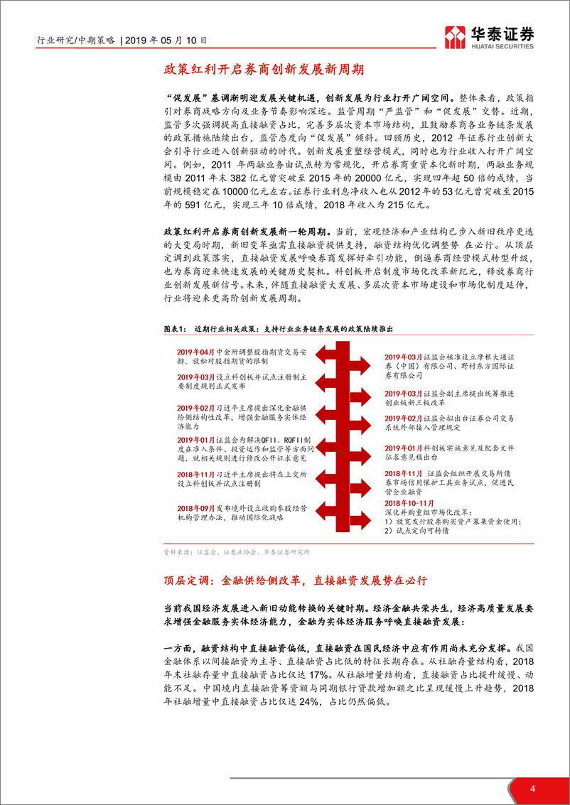 《证券行业2019年中期投资策略：迎接新周期，转型破局时-20190510-华泰证券-23页》 - 第5页预览图