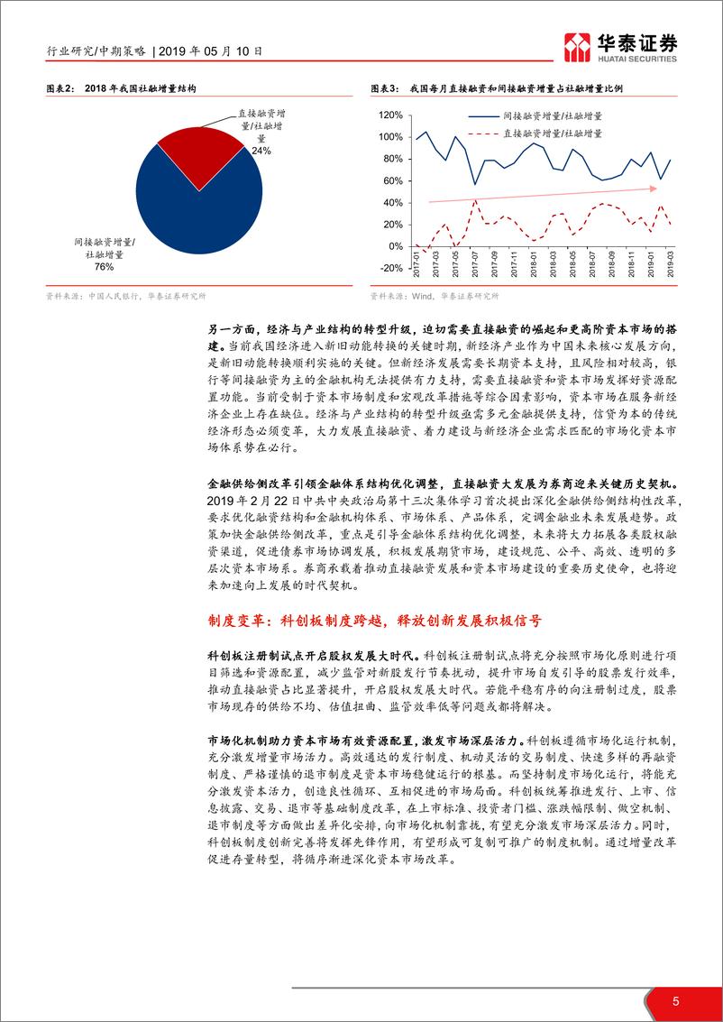 《证券行业2019年中期投资策略：迎接新周期，转型破局时-20190510-华泰证券-23页》 - 第6页预览图