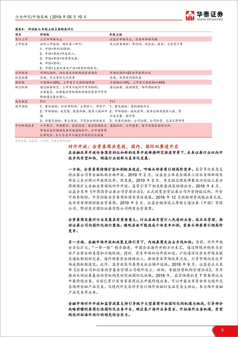 《证券行业2019年中期投资策略：迎接新周期，转型破局时-20190510-华泰证券-23页》 - 第7页预览图