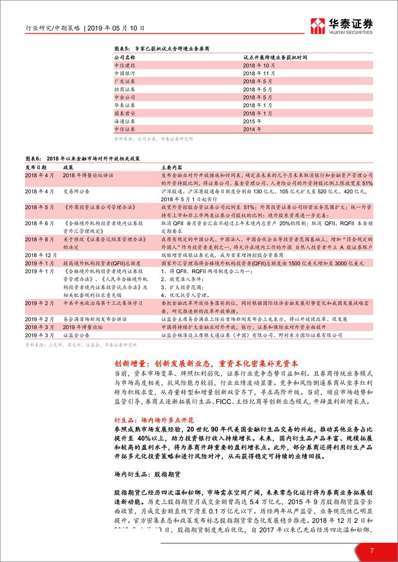 《证券行业2019年中期投资策略：迎接新周期，转型破局时-20190510-华泰证券-23页》 - 第8页预览图