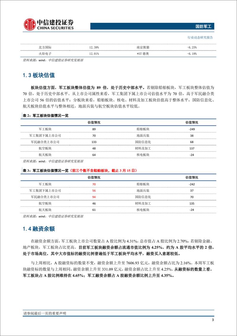 《国防军工行业：积极稳妥推进船舶行业战略性重组，看好军工后续表现-20190318-中信建投-26页》 - 第5页预览图