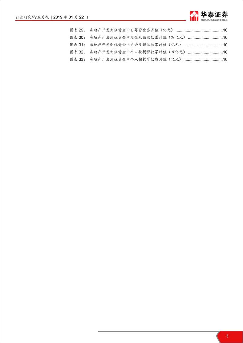 《2018年1~12月房地产行业数据点评：销售反弹收官，投资逐步回落-20190122-华泰证券-12页》 - 第4页预览图