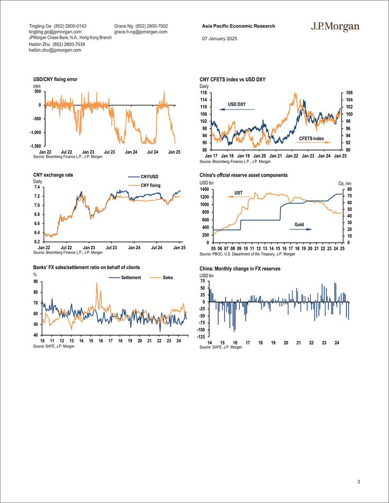 《JPMorgan Econ  FI-China December FX reserves declined more than expected CNY ...-112671726》 - 第3页预览图