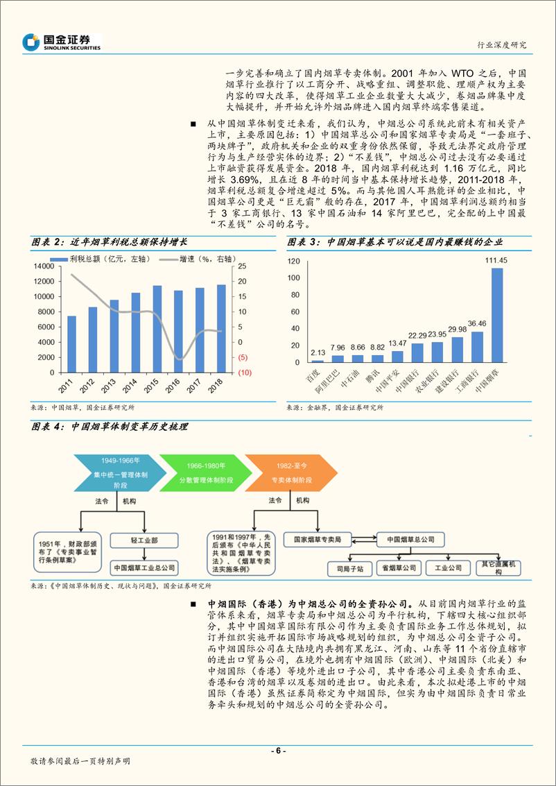 《包装印刷行业：中烟国际拟上市，行业爆发再现积极信号-20190224-国金证券-38页》 - 第7页预览图