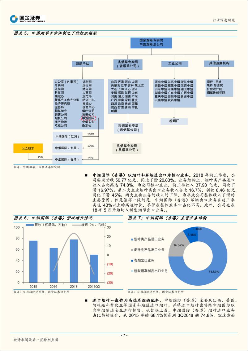 《包装印刷行业：中烟国际拟上市，行业爆发再现积极信号-20190224-国金证券-38页》 - 第8页预览图