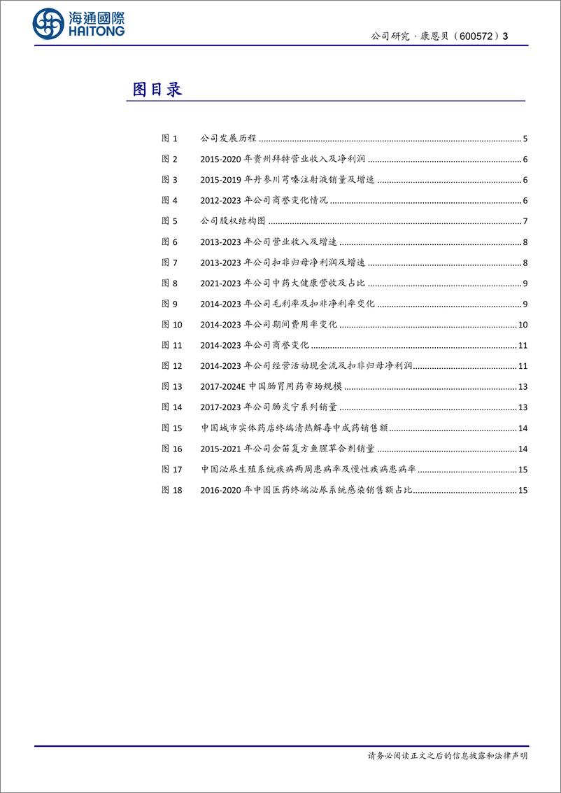 《海通国际-康恩贝-600572-首次覆盖：冬去春已来，大品牌大品种领航发展》 - 第3页预览图