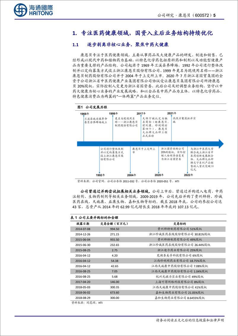 《海通国际-康恩贝-600572-首次覆盖：冬去春已来，大品牌大品种领航发展》 - 第5页预览图