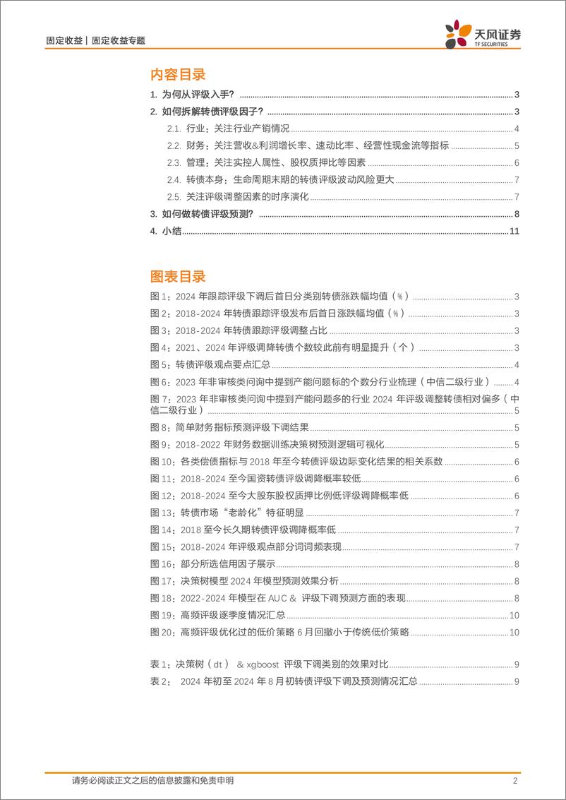 《转债信用分析专题(一)：转债评级拆解、分析和预测-240820-天风证券-12页》 - 第2页预览图