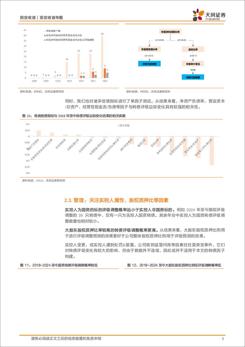 《转债信用分析专题(一)：转债评级拆解、分析和预测-240820-天风证券-12页》 - 第6页预览图