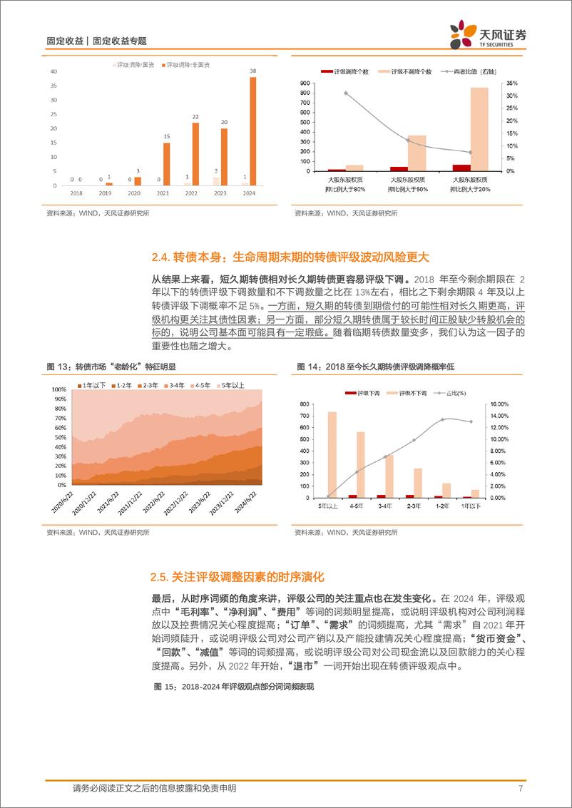 《转债信用分析专题(一)：转债评级拆解、分析和预测-240820-天风证券-12页》 - 第7页预览图