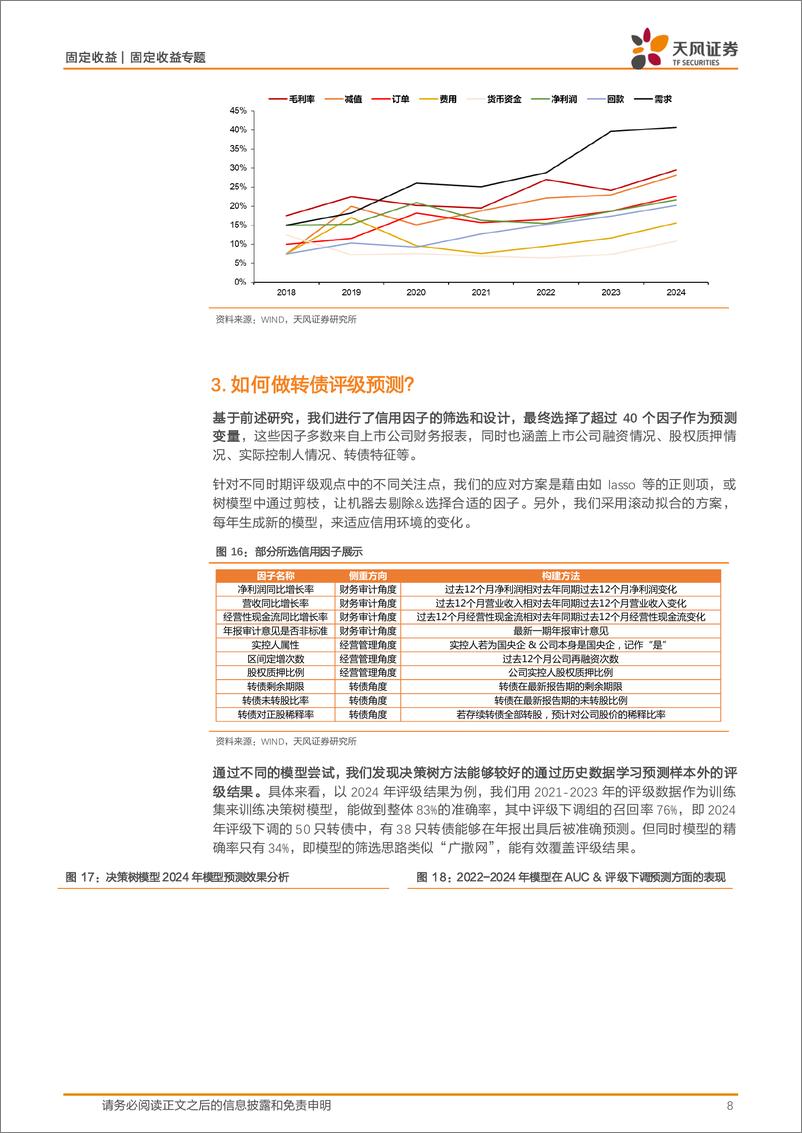 《转债信用分析专题(一)：转债评级拆解、分析和预测-240820-天风证券-12页》 - 第8页预览图