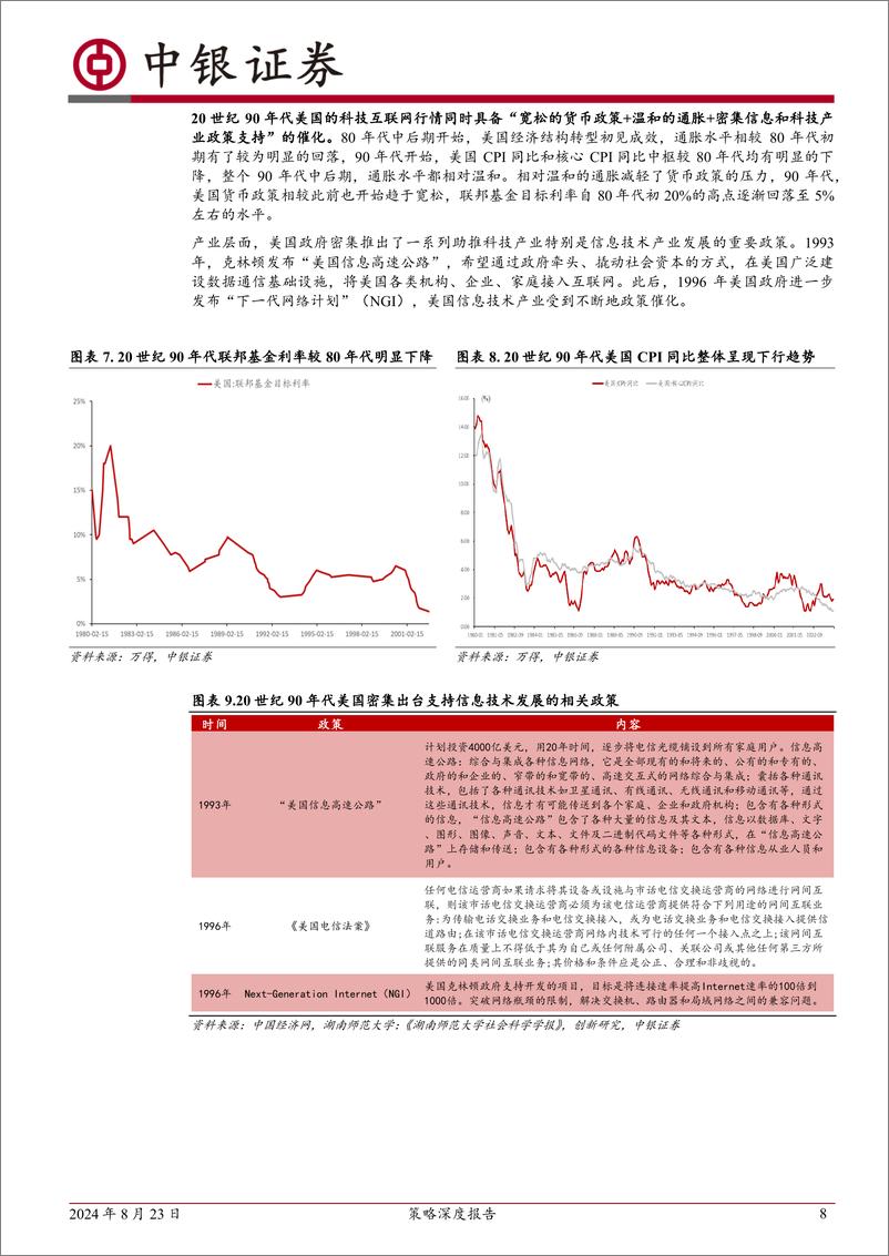 《中银证券-策略深度报告_科技产业轮动规律与AI硬件周期跟踪框架》 - 第8页预览图